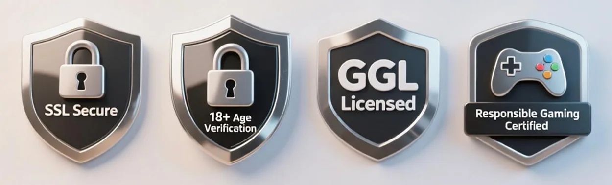 Sicherheitszertifikate